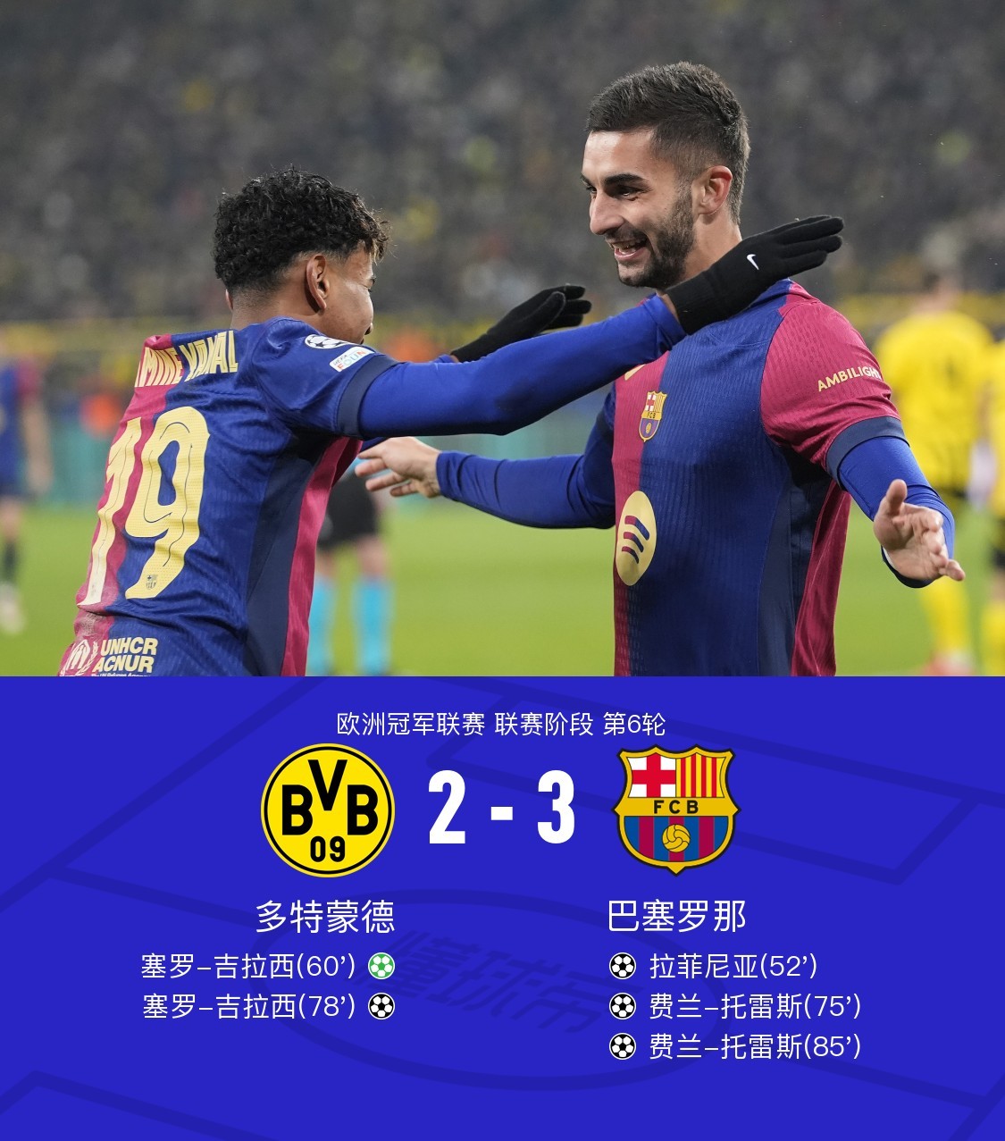 爱游戏官网 -葡超赛程吃紧；萨克拉门托国王转会期调整名单；质疑声仍在；心理建设被强调(葡超转会汇总)