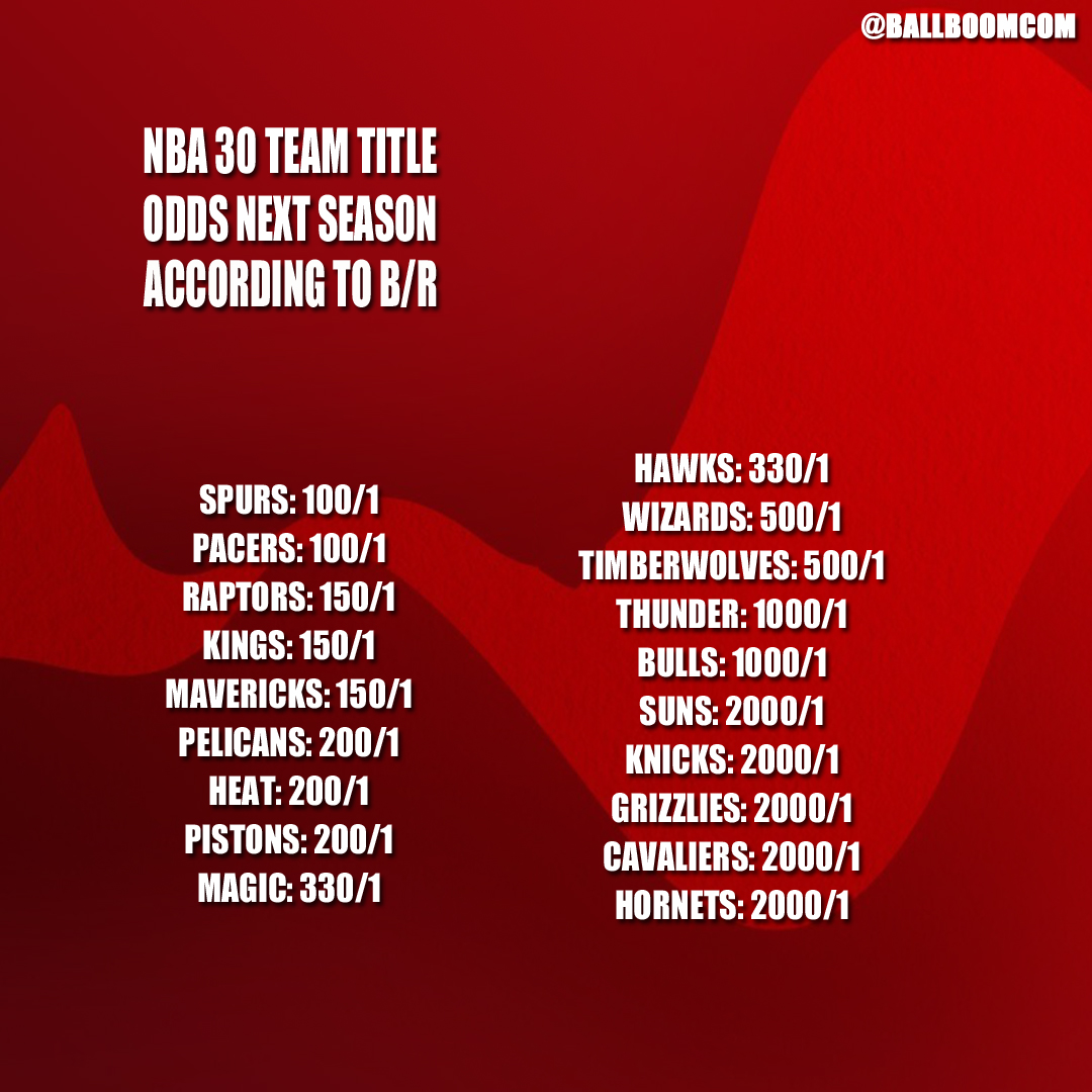 爱游戏 -重磅！集结日萨克拉门托国王调整名单以备西甲今晨国际米兰备战全明星赛，多伦多猛龙集结日防线松动 